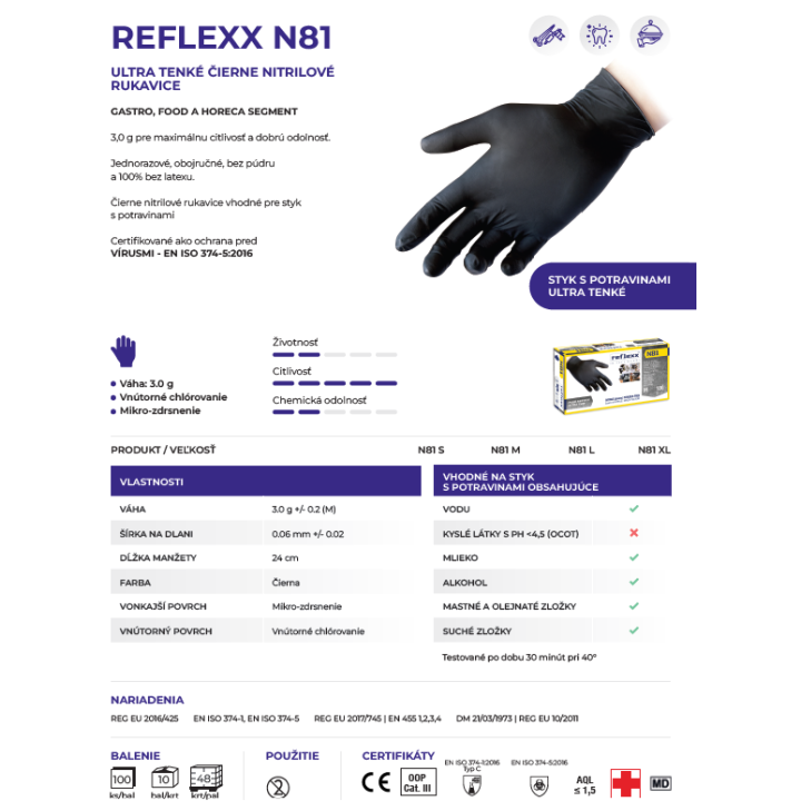 Rukavice jednorazové nitrilové, čierne, nepudrované, FOOD, N81, veľk. 9/L, 100 ks